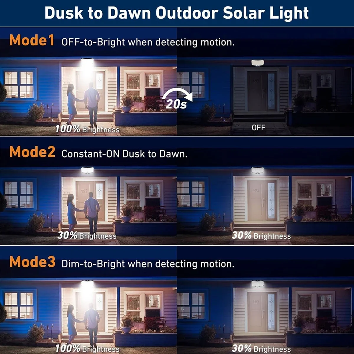 234LED Solar Outdoor Lights Mo - Solar Garden Light ulasan dan harga