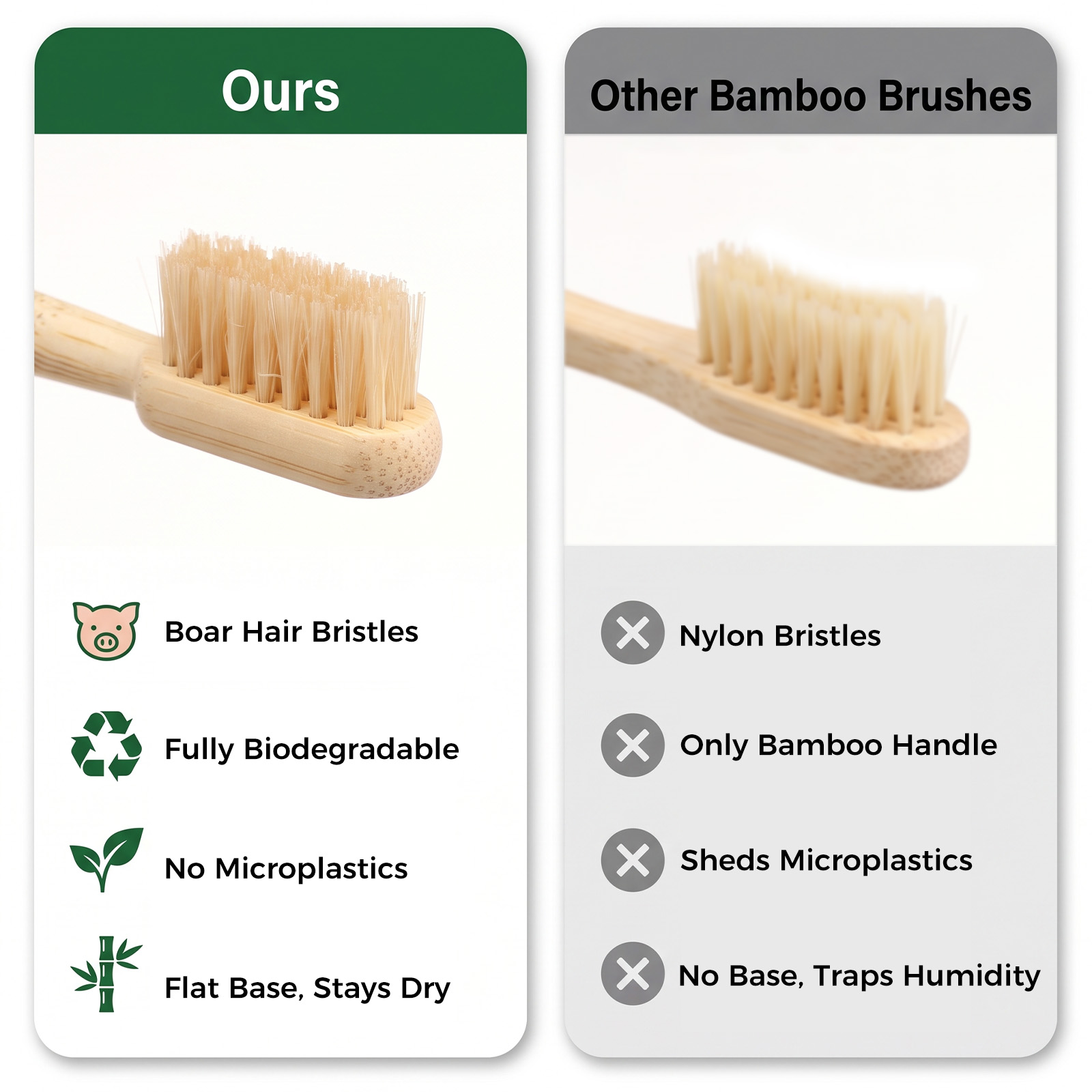 12Pcs Natural Bamboo Toothbrus - Bamboo Toothbrush ulasan dan harga